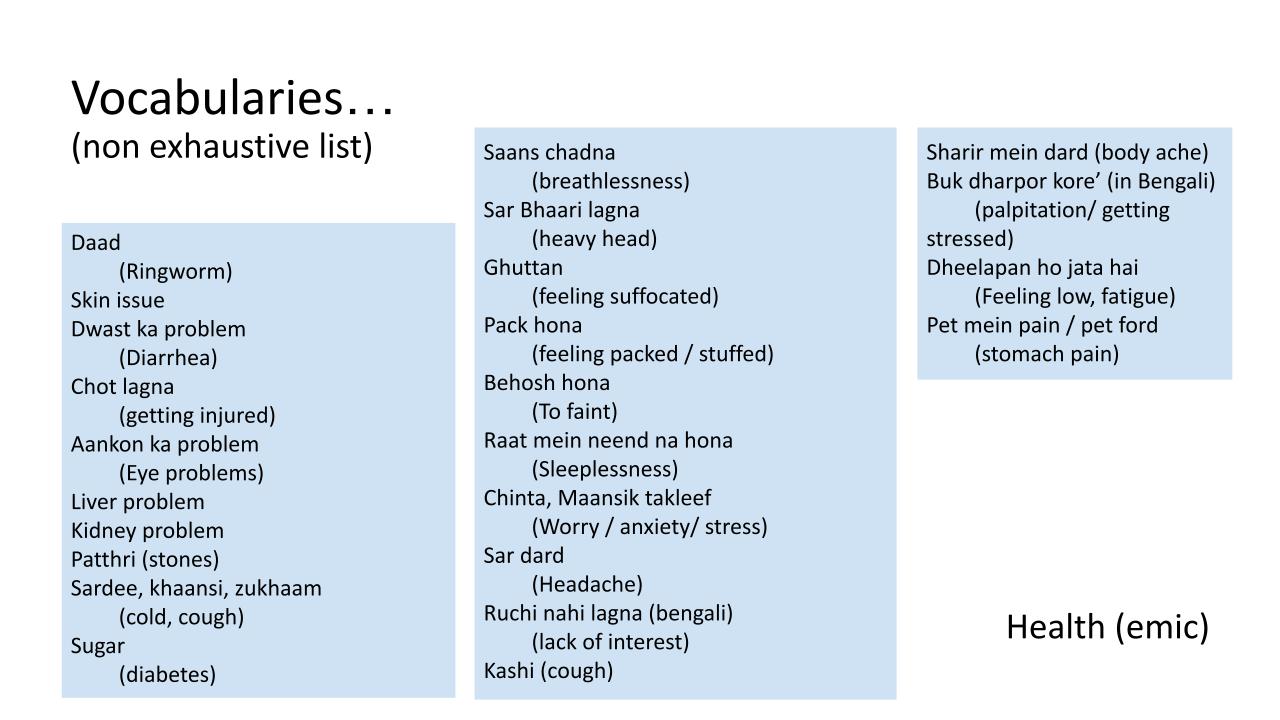 Health vocabulary from the field