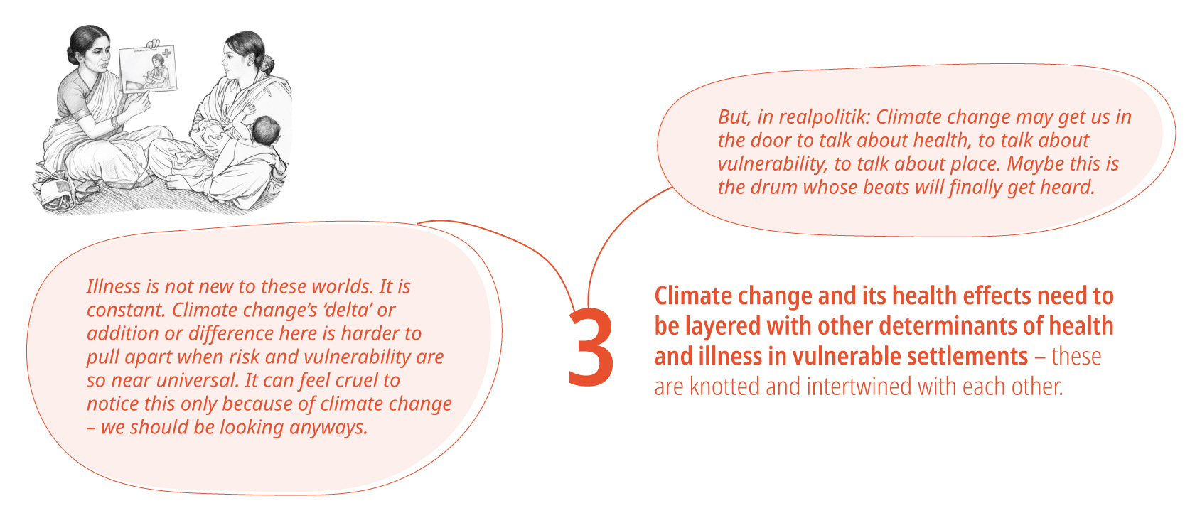 Research visualization 3
